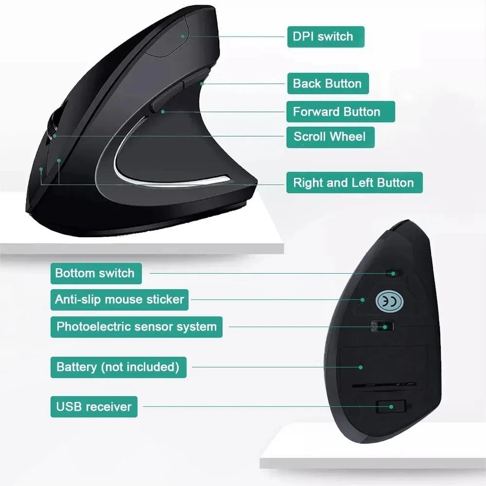 Verticale Muis Ergonomische Mu - Ergonomic Mouse Vertical recensie en prijs
