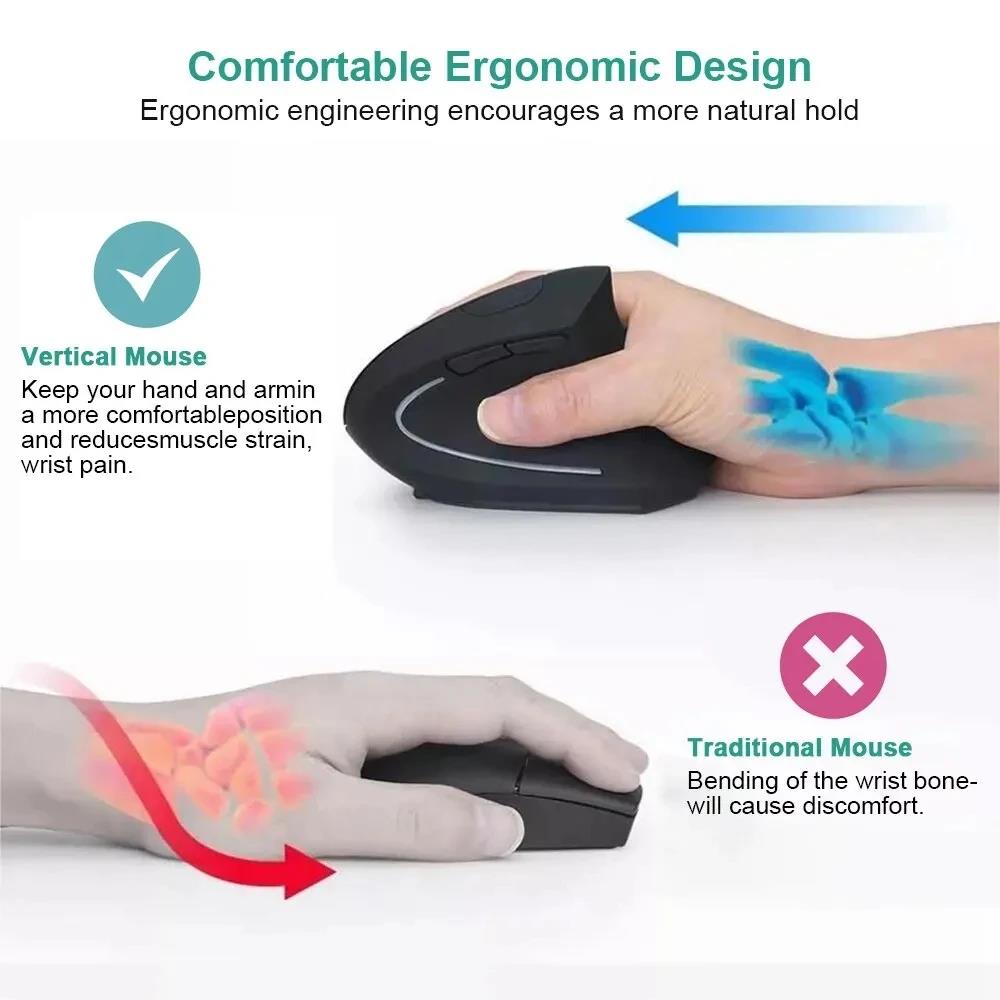 Verticale Muis Ergonomische Mu - Ergonomic Mouse Vertical recensie en prijs