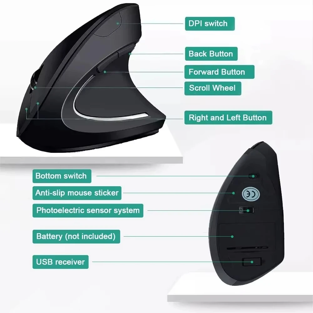 Lenovo draadloze verticale mui - Ergonomic Mouse Vertical recensie en prijs