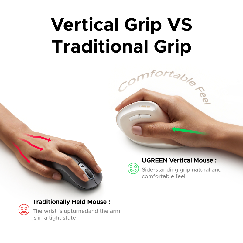 UGREEN Verticale Muis Draadloo - Ergonomic Mouse Vertical recensie en prijs