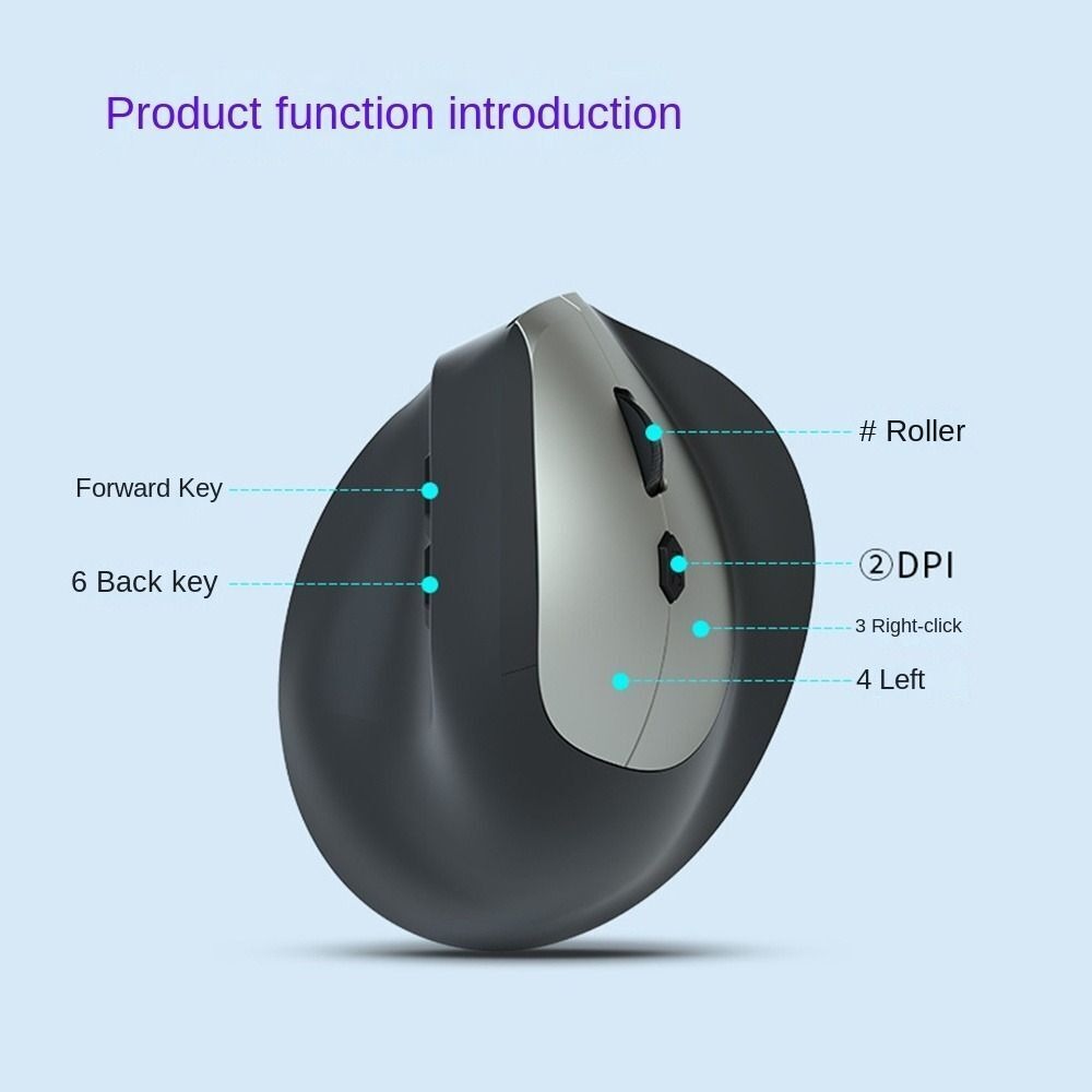 800/1200/1600DPI 2.4G Ergonomi - Ergonomic Mouse Vertical recensie en prijs