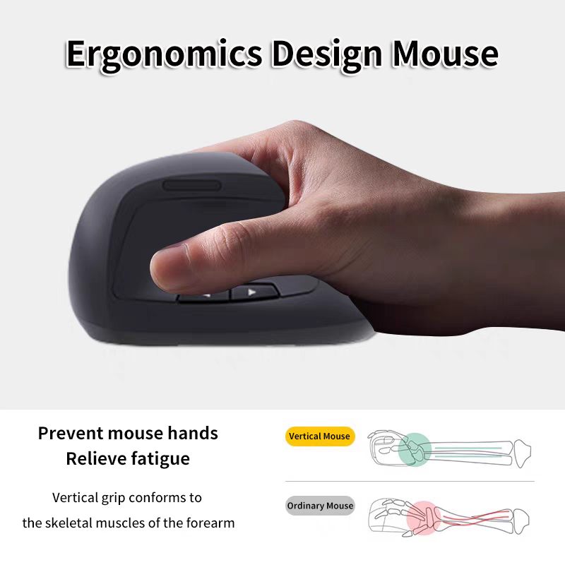 Draadloze 2.4G verticale muis  - Ergonomic Mouse Vertical recensie en prijs