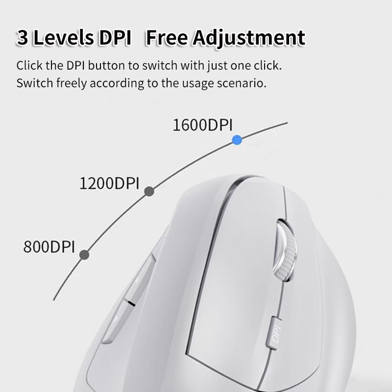Draadloze 2.4G verticale muis  - Ergonomic Mouse Vertical recensie en prijs