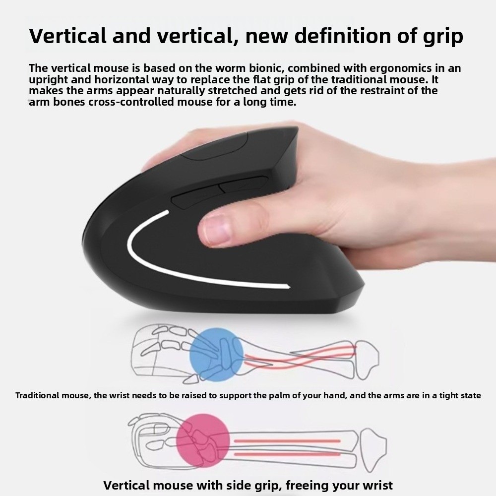 2.4G Verticale Muis Stille Lic - Ergonomic Mouse Vertical recensie en prijs