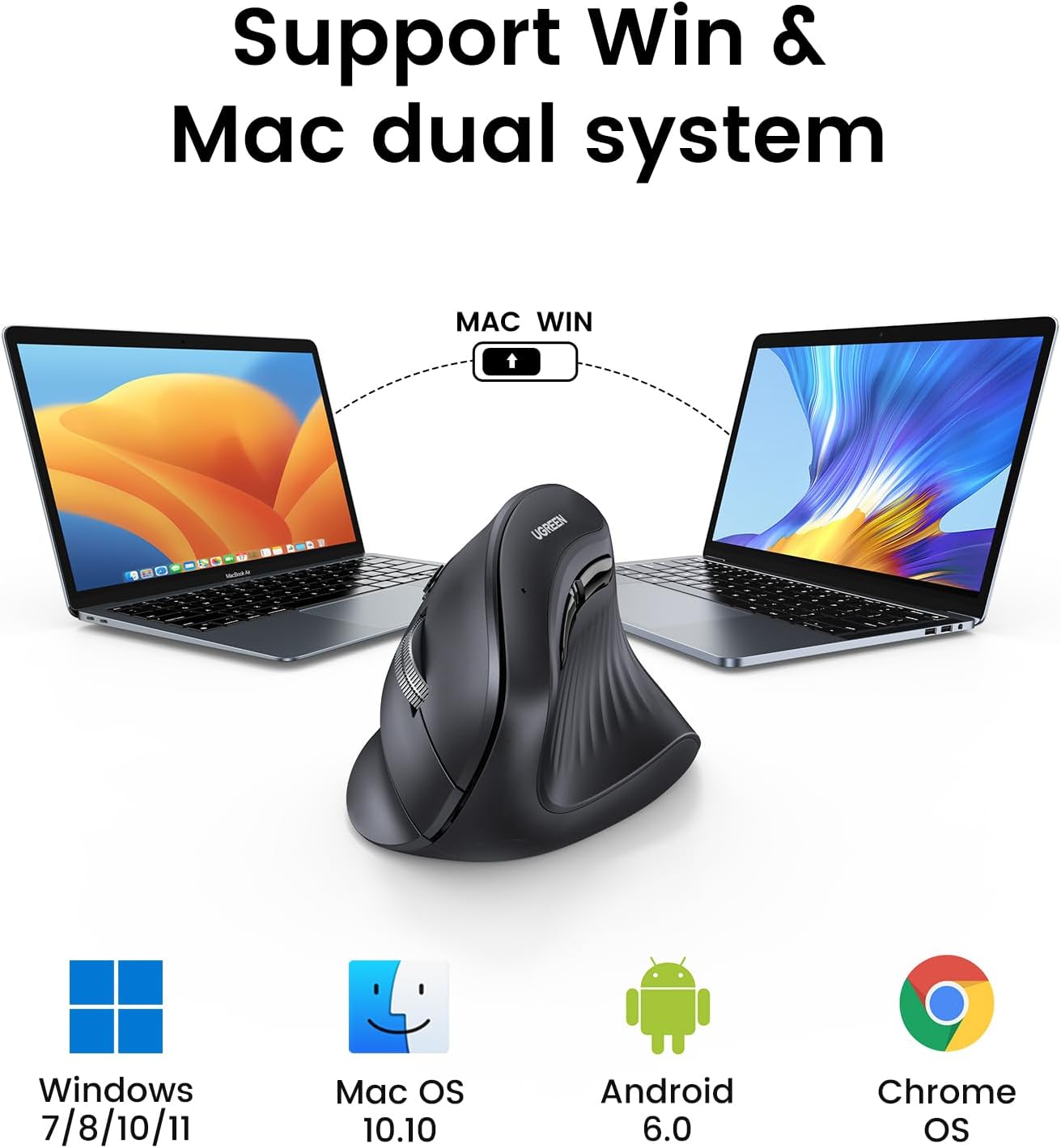 UGREEN MU008 Verticale draadlo - Ergonomic Mouse Vertical recensie en prijs