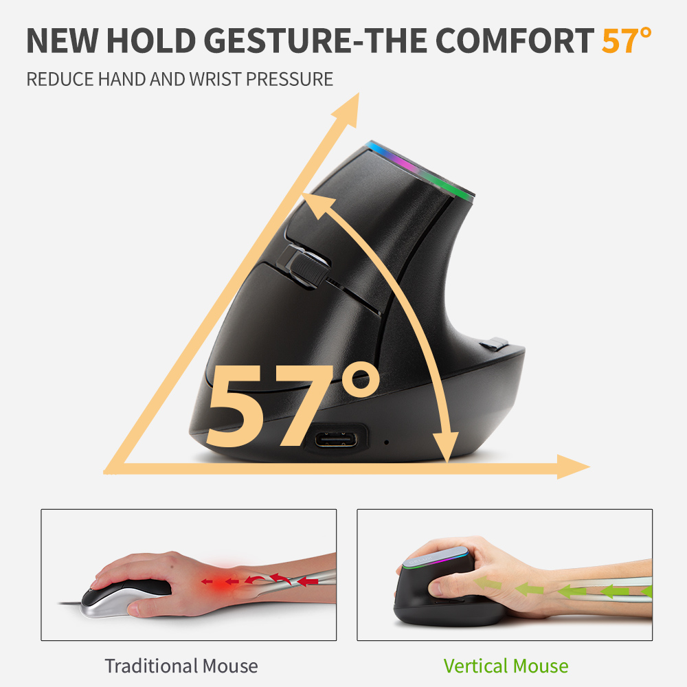 Delux Ergonomische Verticale M - Ergonomic Mouse Vertical recensie en prijs