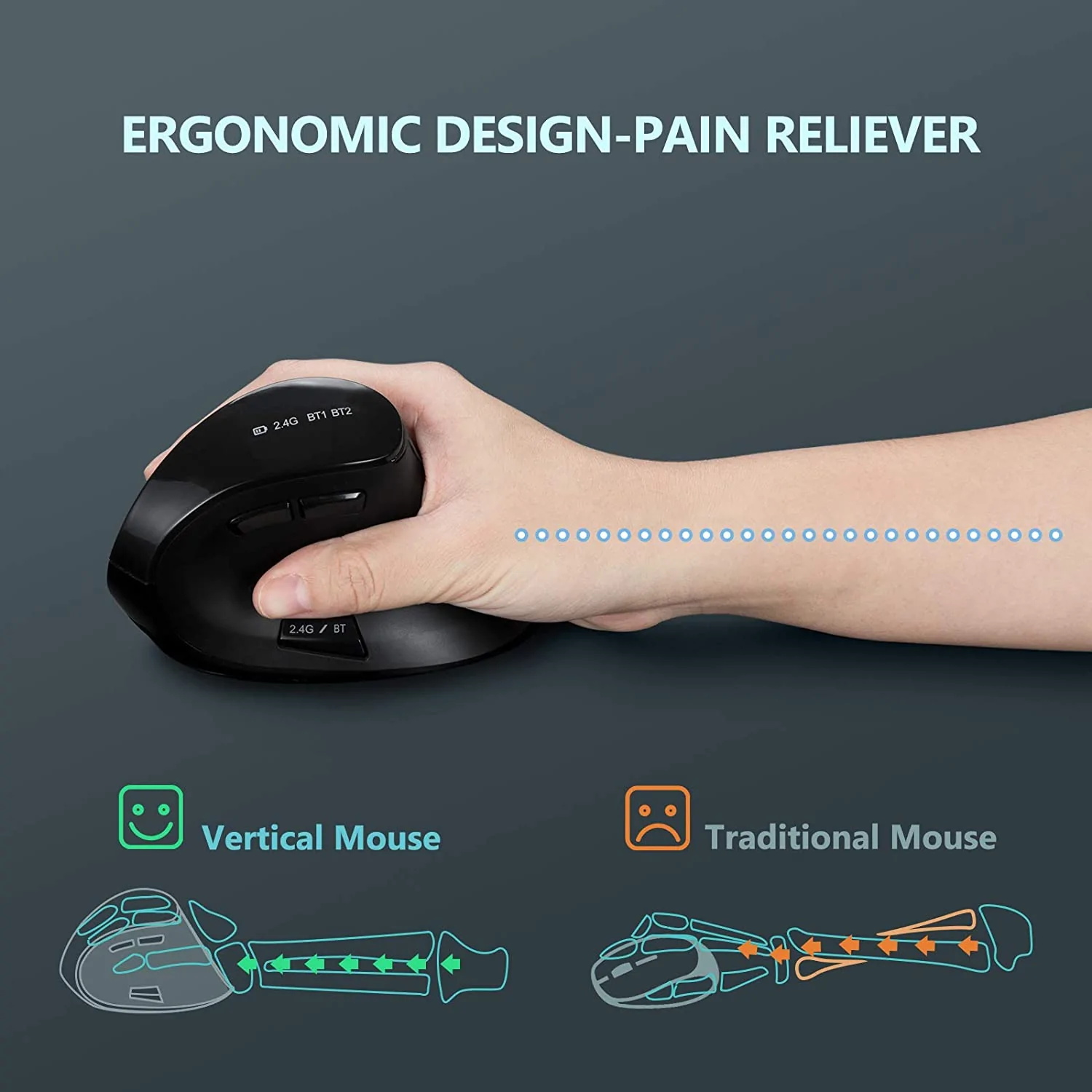Seenda Verticale Draadloze Mui - Ergonomic Mouse Vertical recensie en prijs